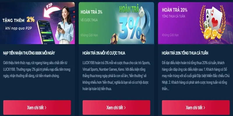 Sự kiện đặc biệt hàng tháng ok8386 win